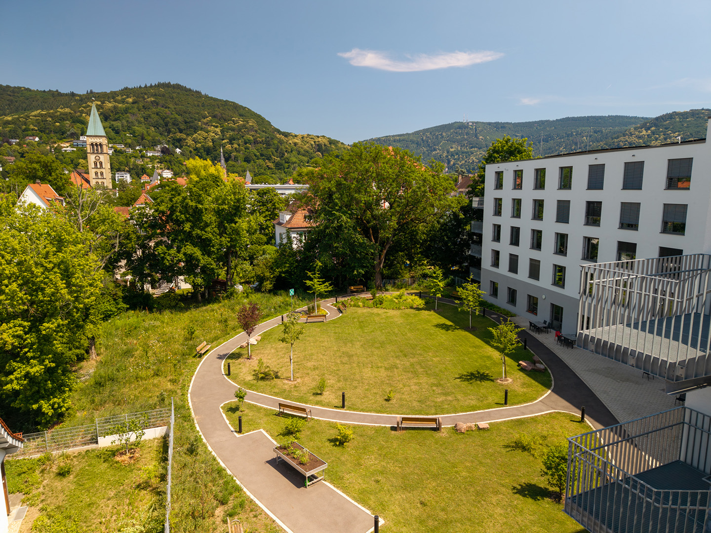 Garten von oben